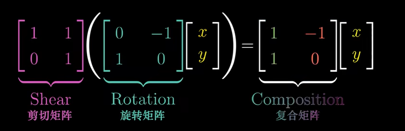 从右到左