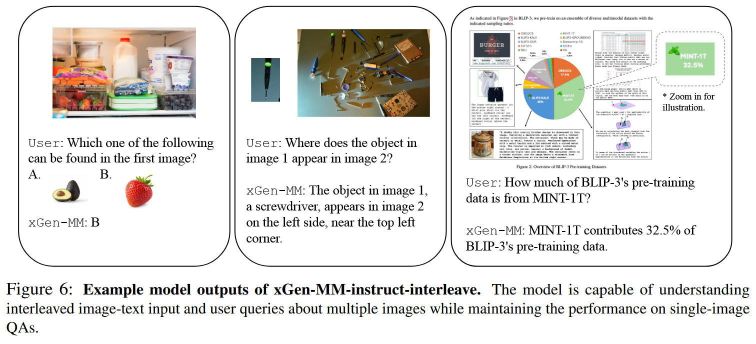 Example model outputs of xGen-MM-instruct-interleave