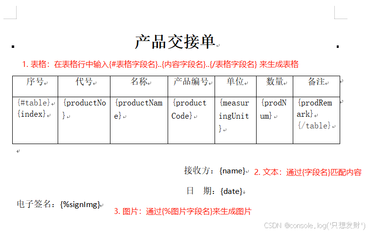 模板内容如下