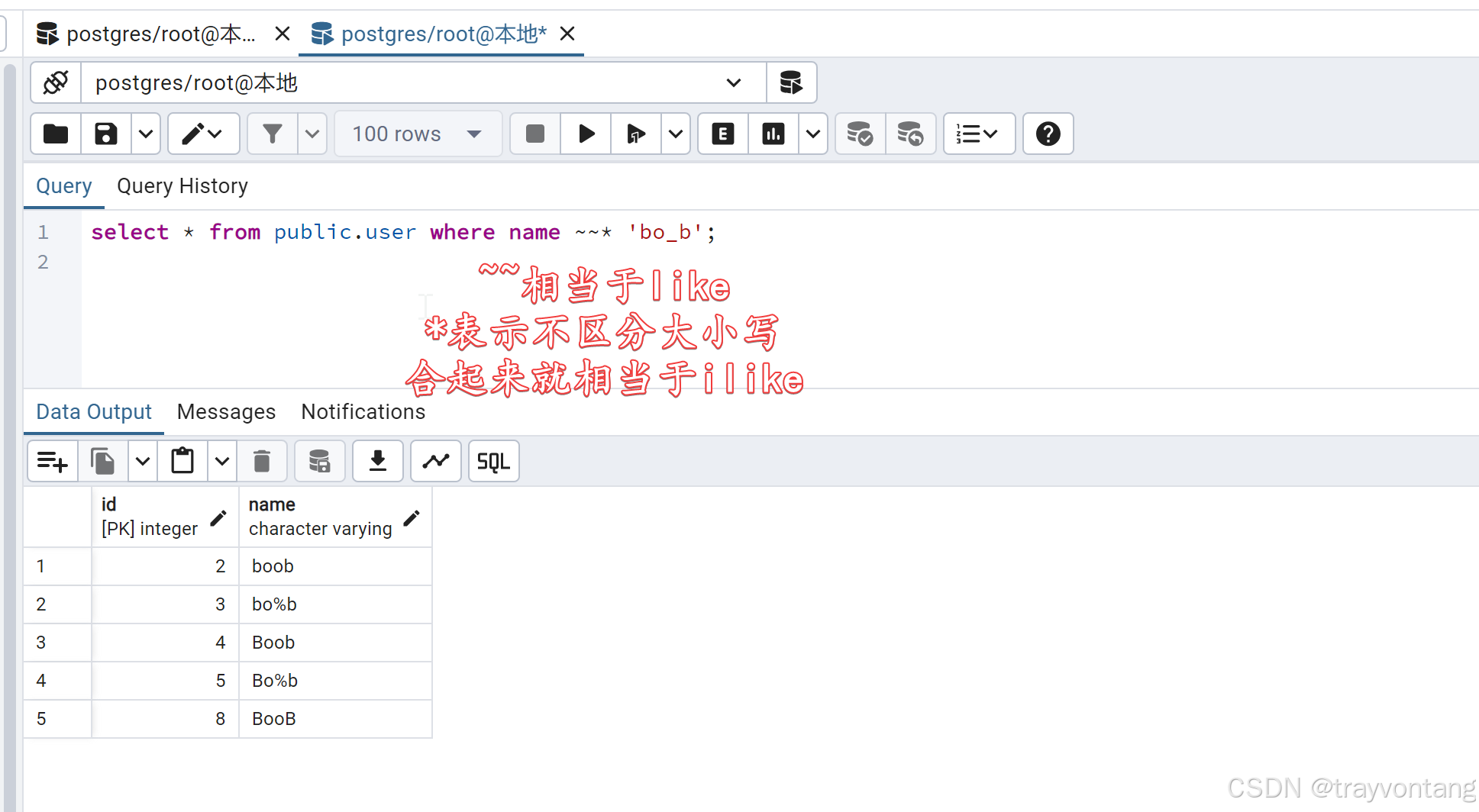 PostgreSQL like符号