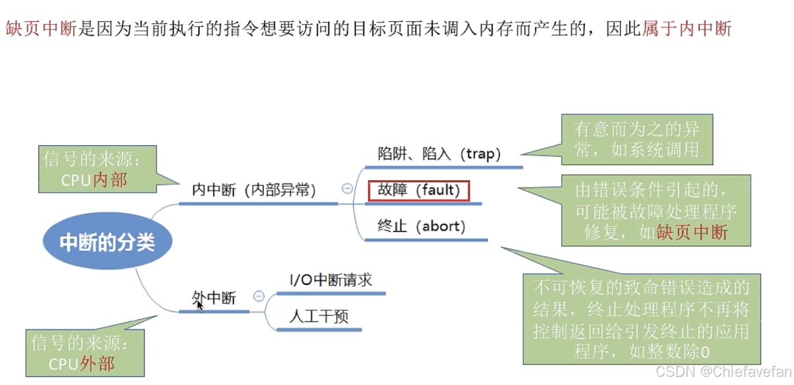 ![[截屏2024-07-18 16.58.41.png]]