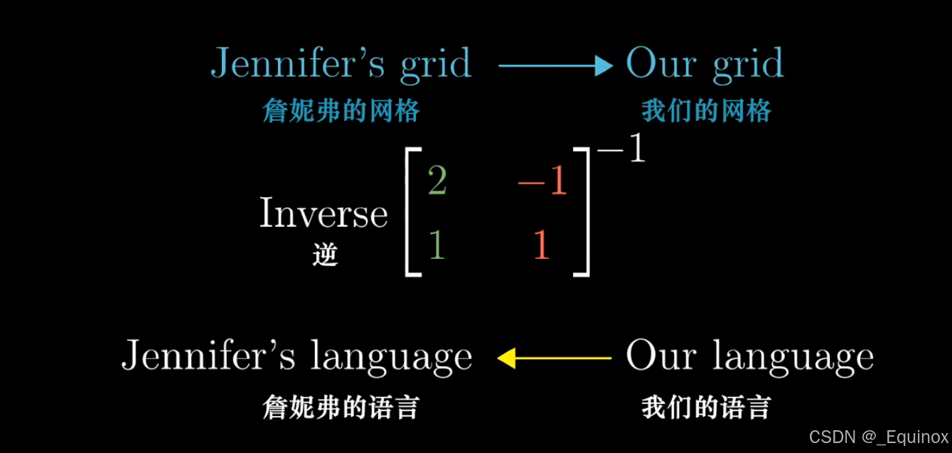 外链图片转存失败,源站可能有防盗链机制,建议将图片保存下来直接上传