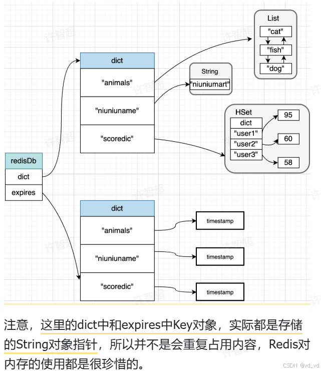 外链图片转存失败,源站可能有防盗链机制,建议将图片保存下来直接上传