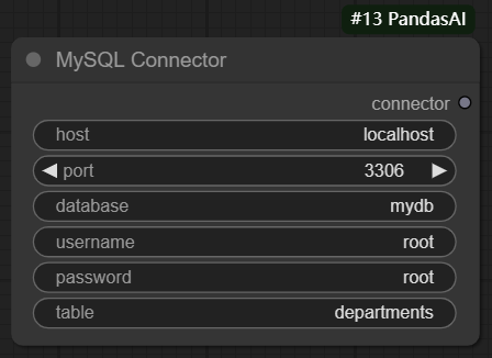 MySQL Connector