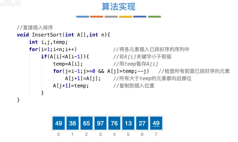 数据结构（七）——排序——插入排序代码实现.png