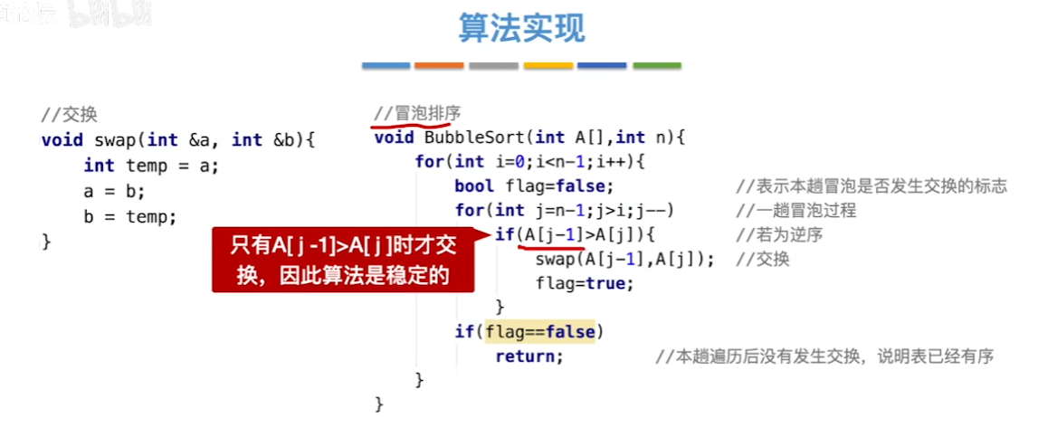 数据结构（七）——排序——冒泡排序代码实现.png