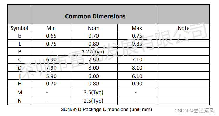 CS SD NAND芯片相关封装尺寸