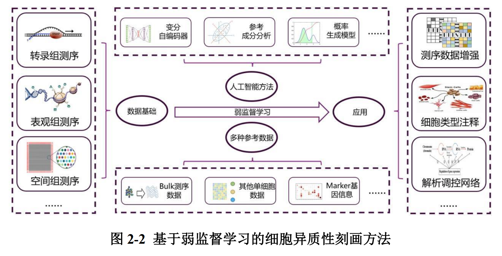 完整版的pdf报告，请前往知识星球【行业报告】专栏获取