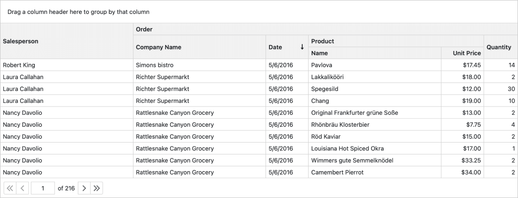 DevExpress Blazor UI v24.1产品图集