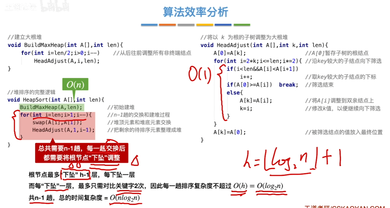 数据结构（七）——排序——基于大根堆排序算法效率分析5.png