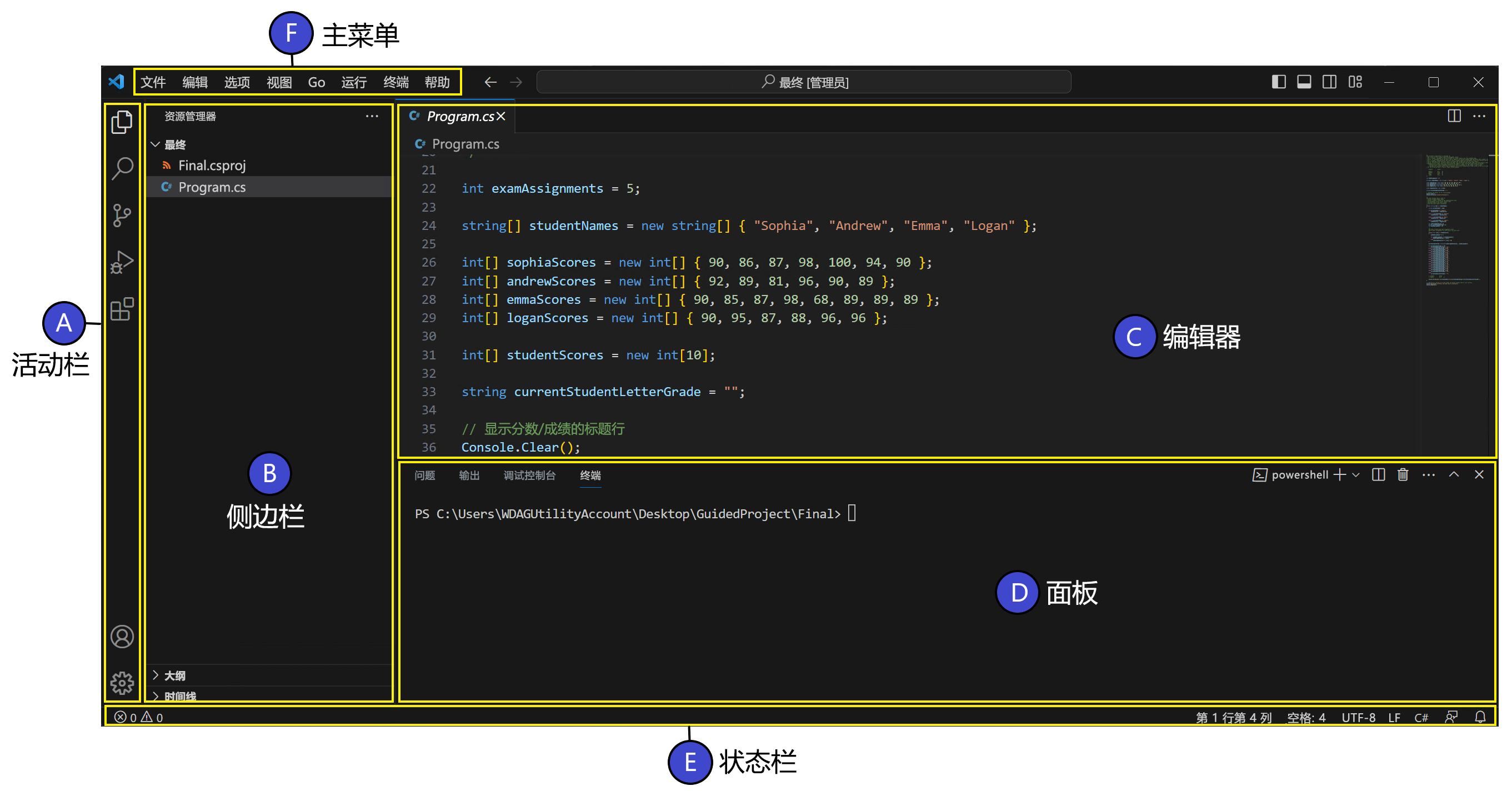 显示 Visual Studio Code 界面的五个区域的屏幕截图。