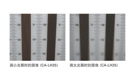 调小光圈时的图像 (CA-LH25) / 调大光圈时的图像 (CA-LH25)