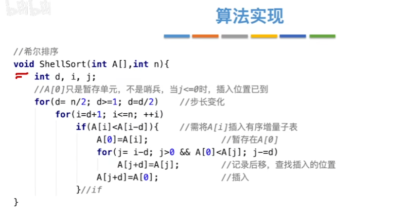 数据结构（七）——排序——希尔排序算法实现.png