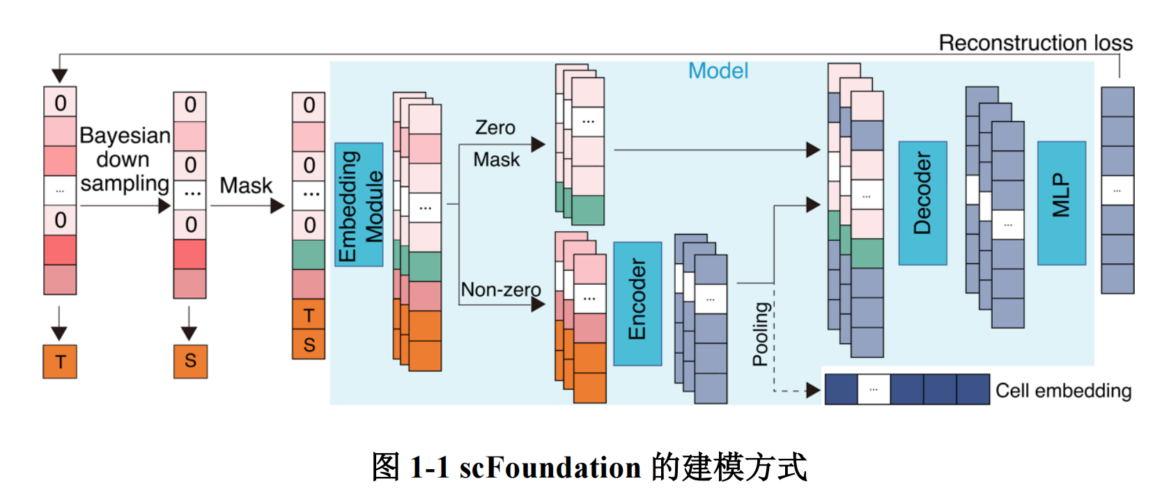 完整版的pdf报告，请前往知识星球【行业报告】专栏获取