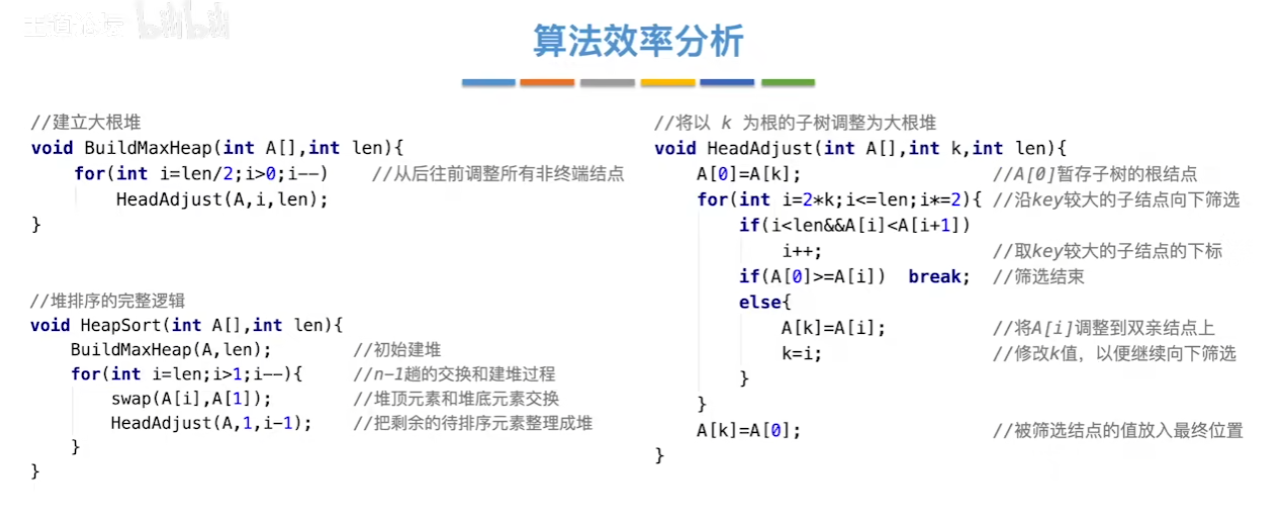 数据结构（七）——排序——基于大根堆排序算法效率分析.png