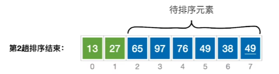 数据结构（七）——排序——简单选择排序例1_4.png