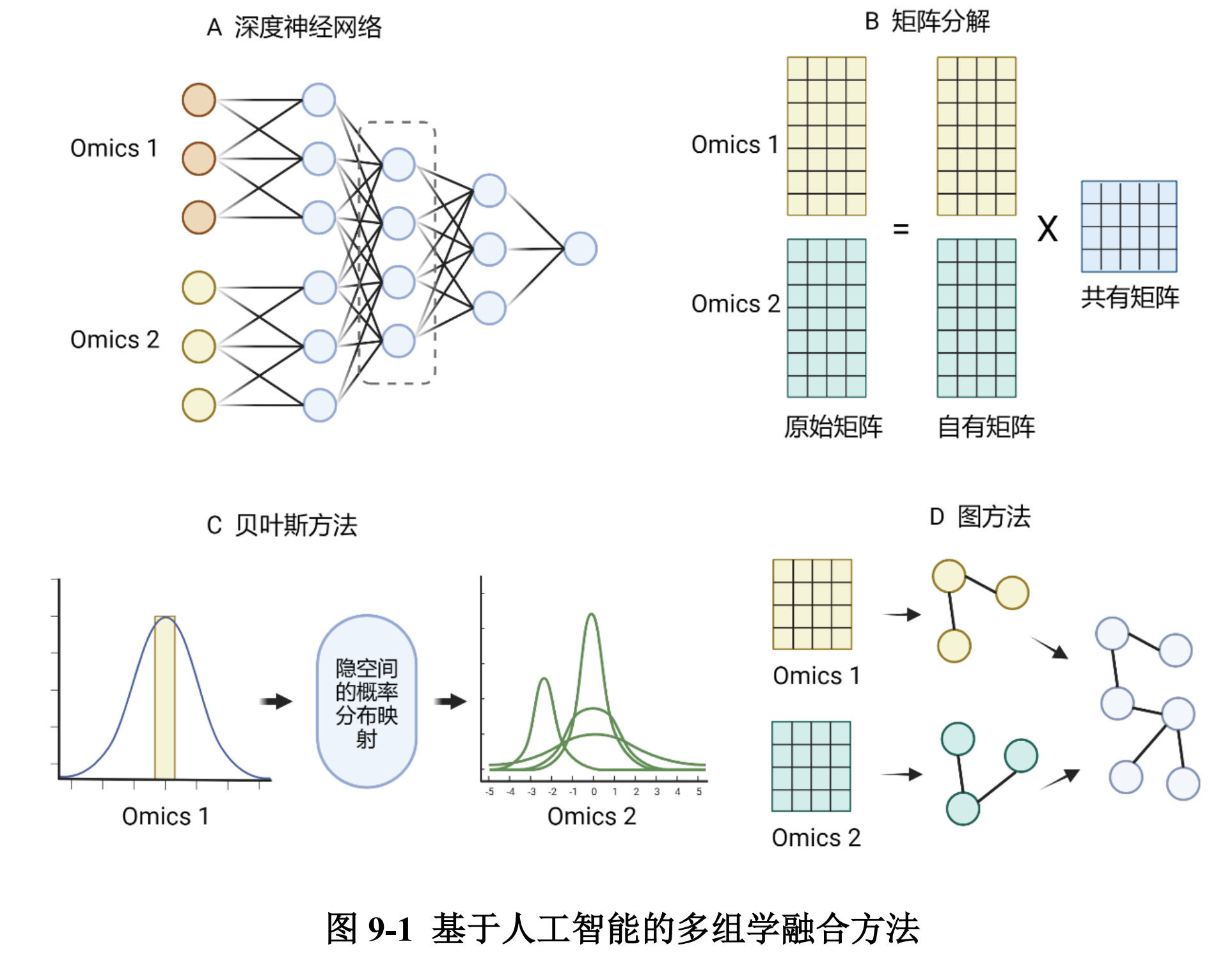 完整版的pdf报告，请前往知识星球【行业报告】专栏获取