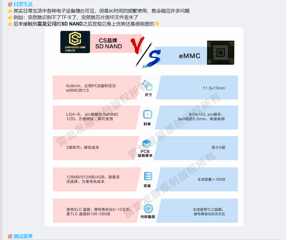 SD NAND,贴片式TF卡,贴片式SD卡,北京君正,nor flash,存储,芯片,主控,小尺寸emmc,大容量SLC Nand,语音芯片,语音识别,语音控制,语音模块,离线语音