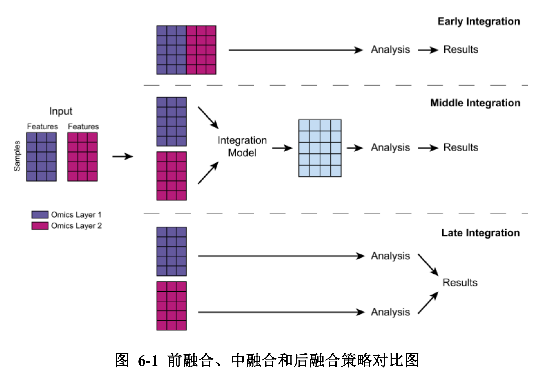 完整版的pdf报告，请前往知识星球【行业报告】专栏获取