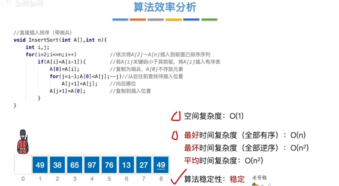 数据结构（七）——排序——插入排序时间复杂度.png