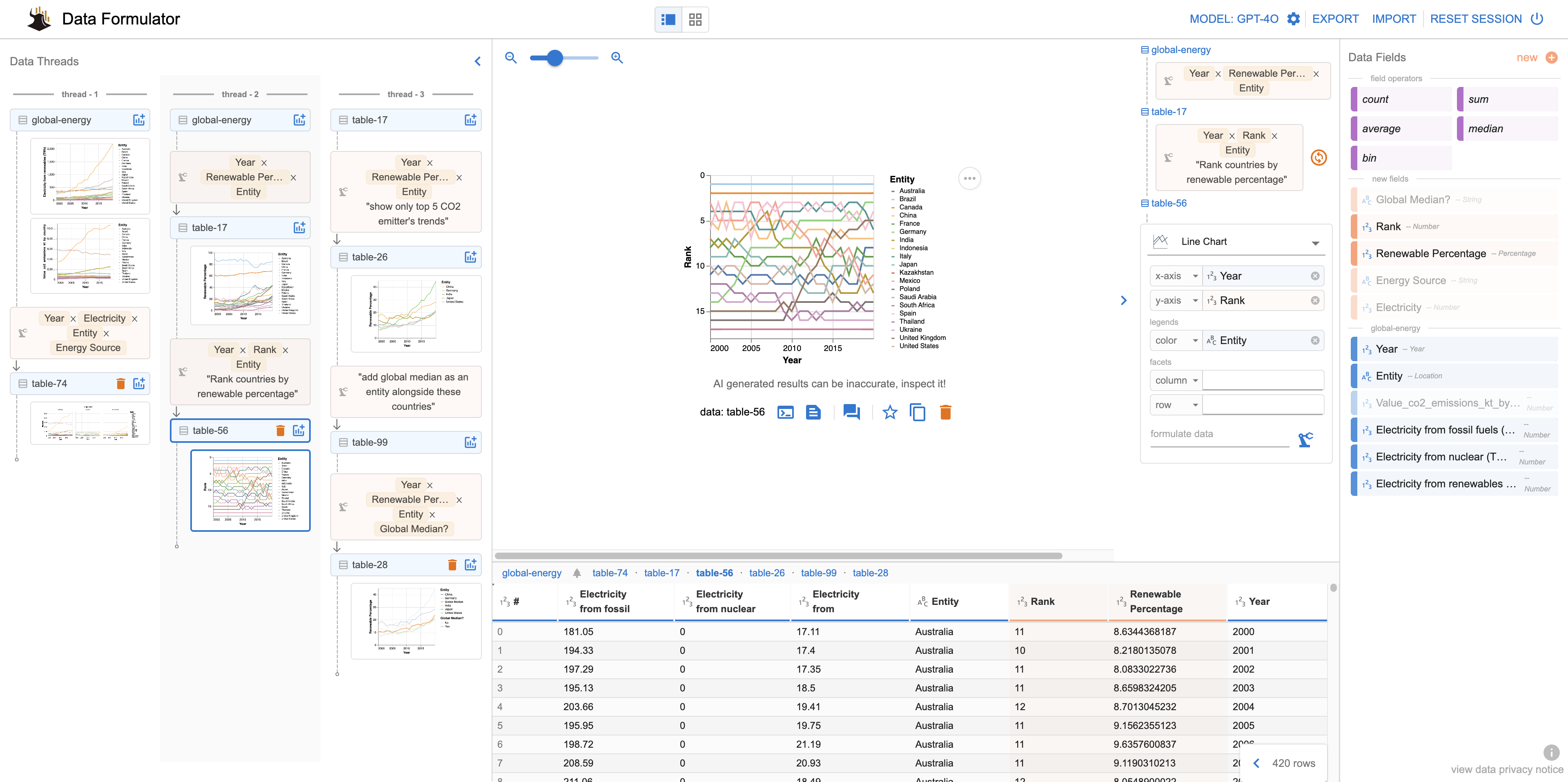 Data Formulator