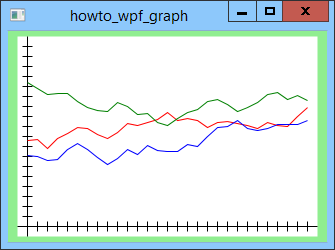 在 WPF 和 C# 中绘制图形