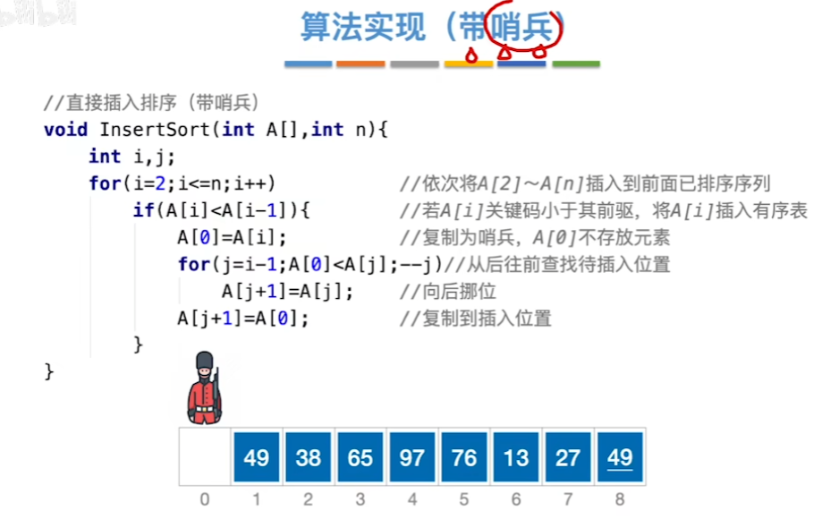 数据结构（七）——排序——插入排序代码实现（带哨兵）.png