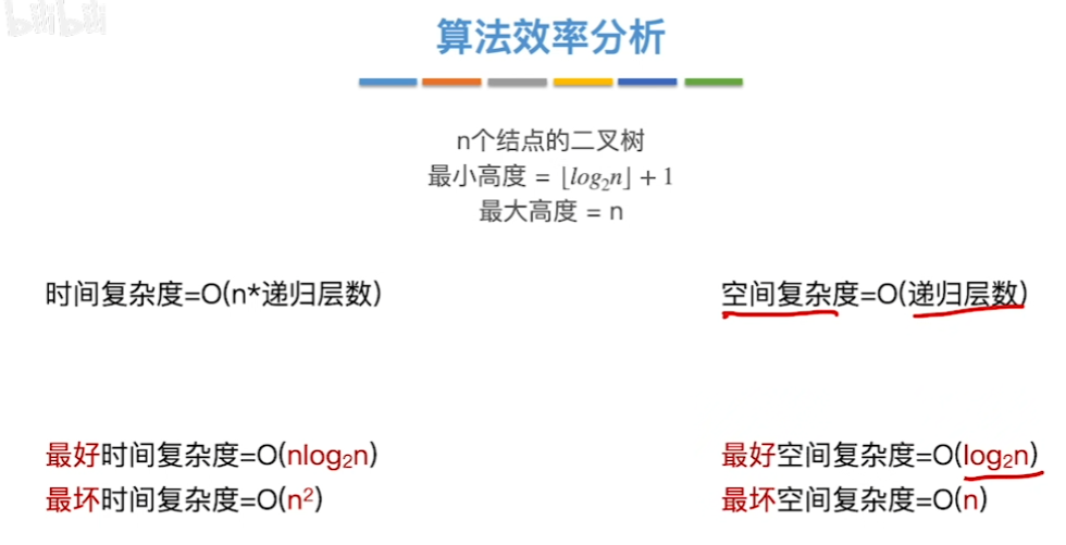 数据结构（七）——排序——快速排序递复杂度.png