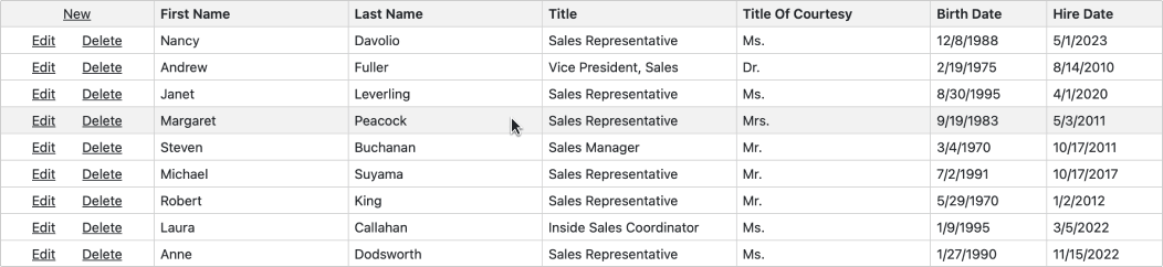 DevExpress Blazor UI v24.1产品图集