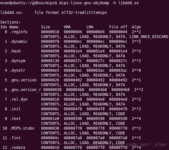 libddd.so的objdump结果