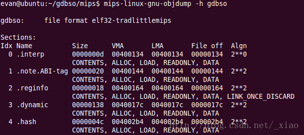 gdbso的objdump结果