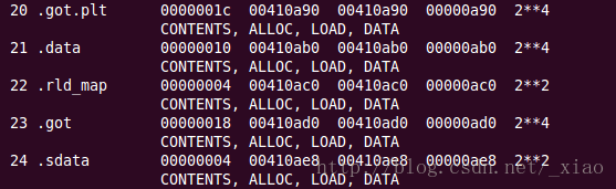 gdbso的objdump结果