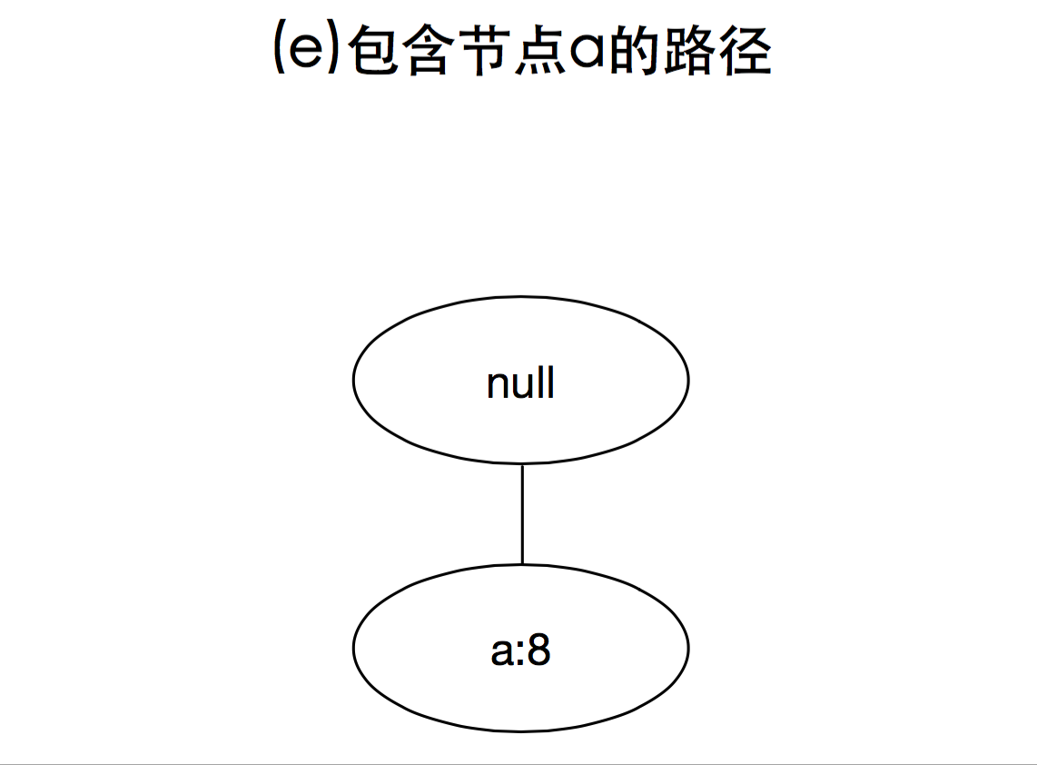 图九