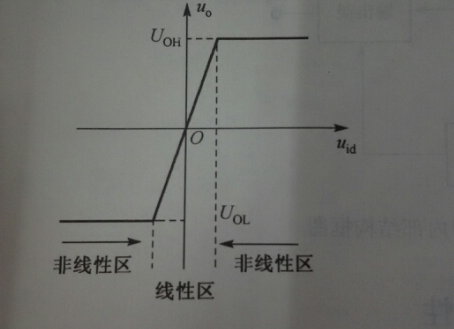 这里写图片描述