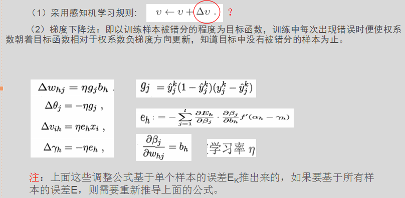 梯度下降法