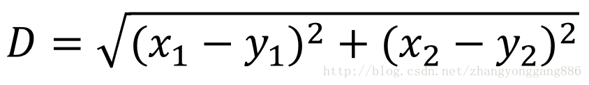 Euclidean distance