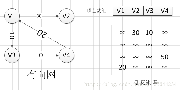 这里写图片描述