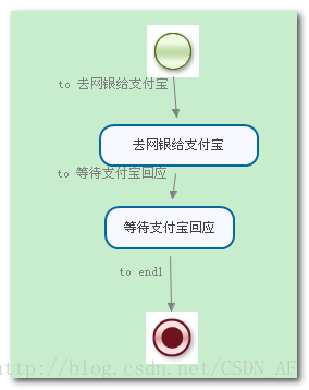 这里写图片描述