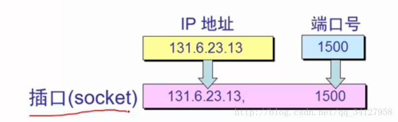 这里写图片描述