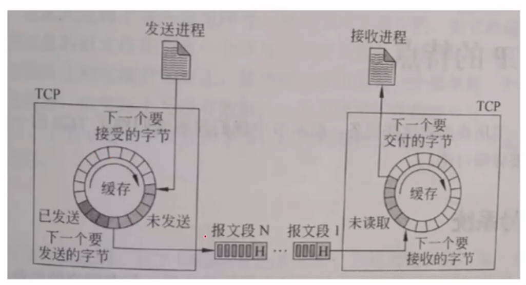 这里写图片描述