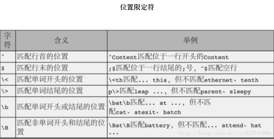 这里写图片描述