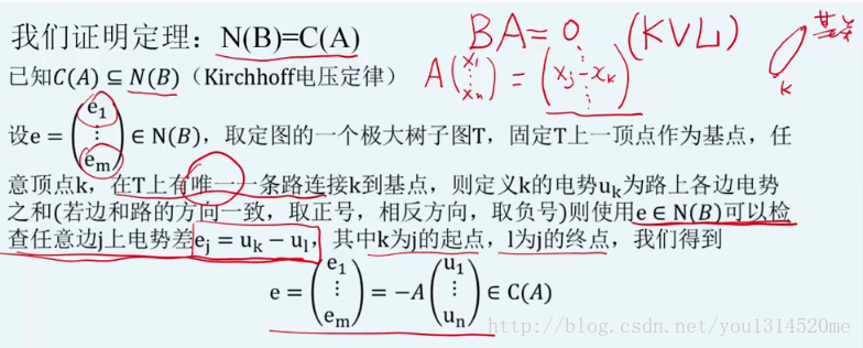 N(B)=C(A)