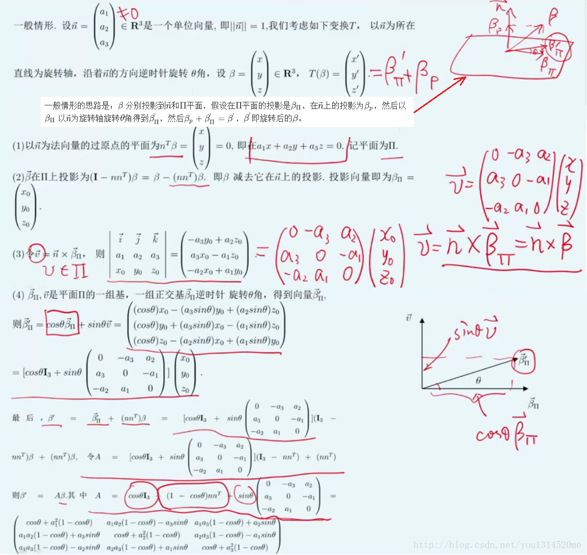 a_general_case_of_rotation_on_3D