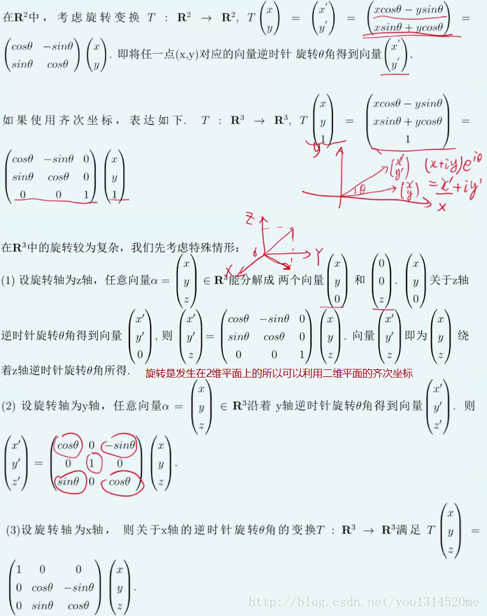 special_cases_of_rotation_on_3D