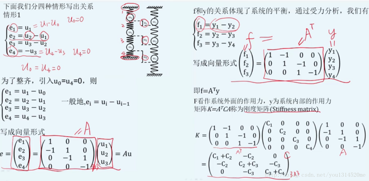 1st_example_of_line_spring_model