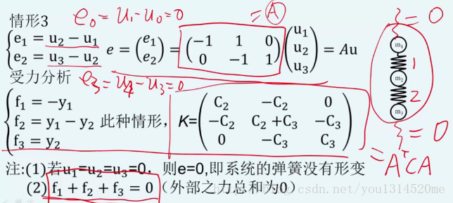 3rd_example_of_line_spring_model