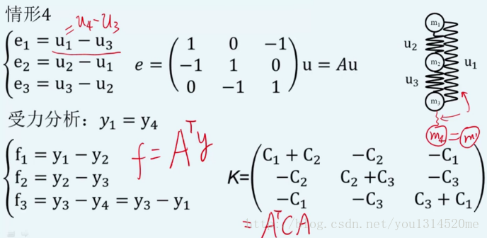 4th_example_of_line_spring_model