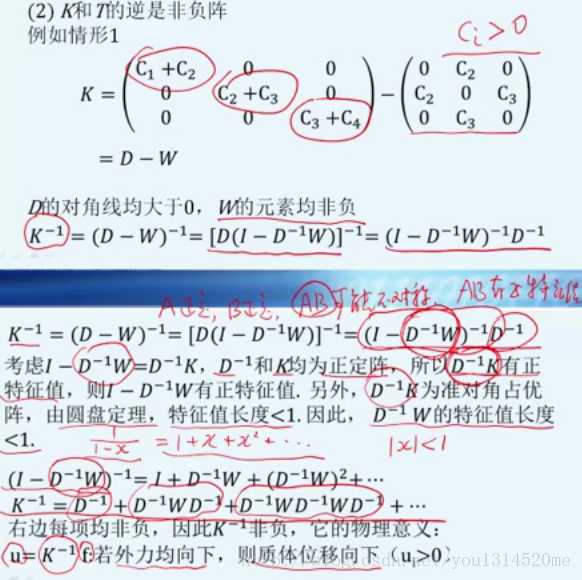 2nd_property_of_4_kinds_stiffness_matrix