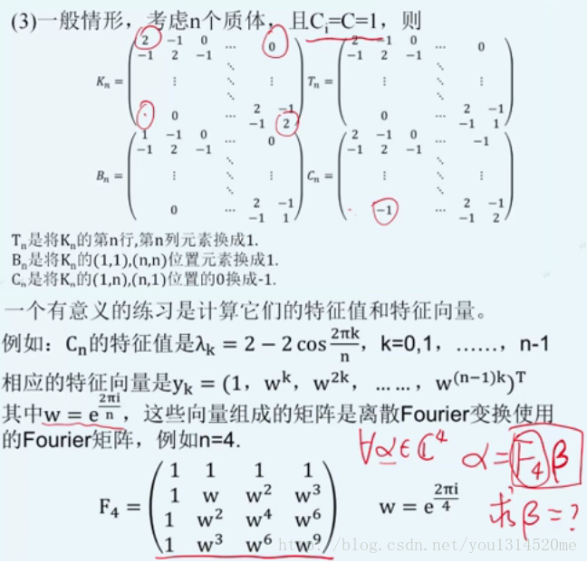 3rd_property_of_4_kinds_stiffness_matrix