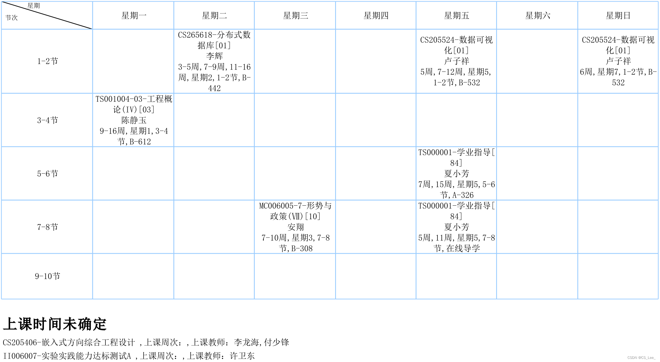 [外链图片转存失败,源站可能有防盗链机制,建议将图片保存下来直接上传(img-IdzhEtNs-1693202689635)(./assets/image-20230708145831331.png)]